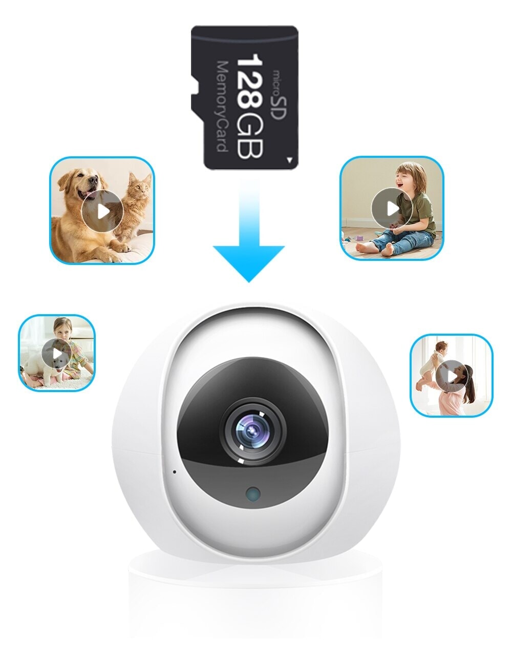 5MP HD WiFi Pet Camera With Live Video Calling Surveillance Cameras Best Pet Store