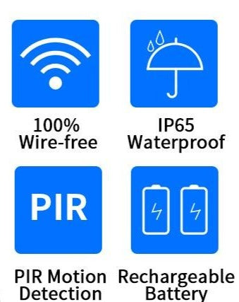 Rechargeable Battery Powered Waterproof Pet Camera Surveillance Cameras Best Pet Store