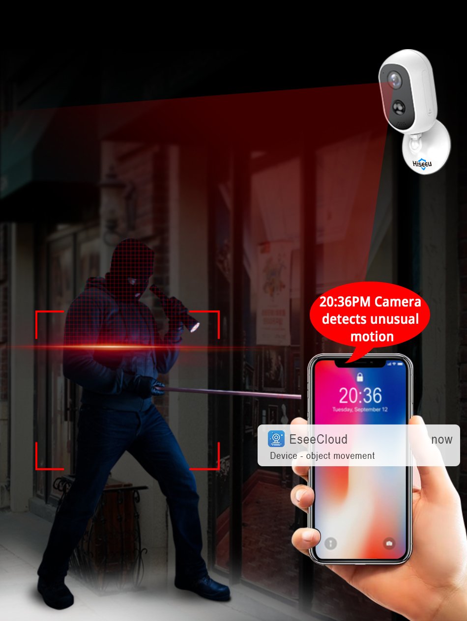 Rechargeable Battery Powered Waterproof Pet Camera Surveillance Cameras Best Pet Store