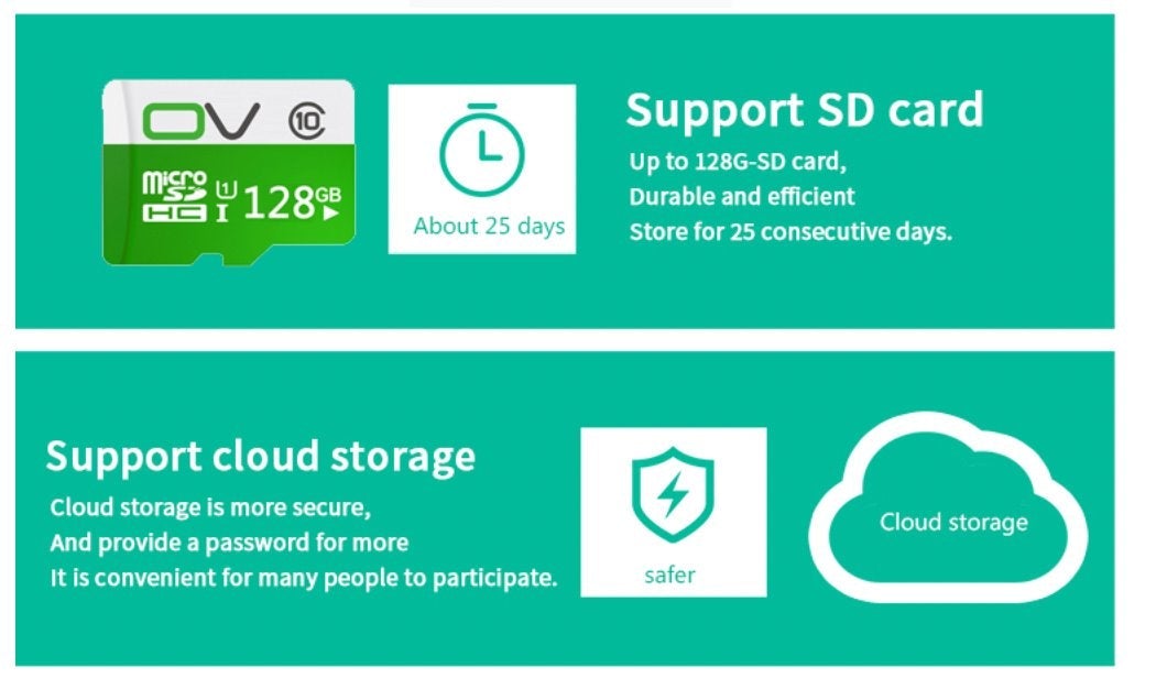 5 Mega Pixel HD WiFi Waterproof Pet Camera Surveillance Cameras Best Pet Store 